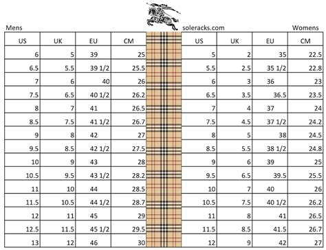 burberry toddler size chart|burberry kids shoe size chart.